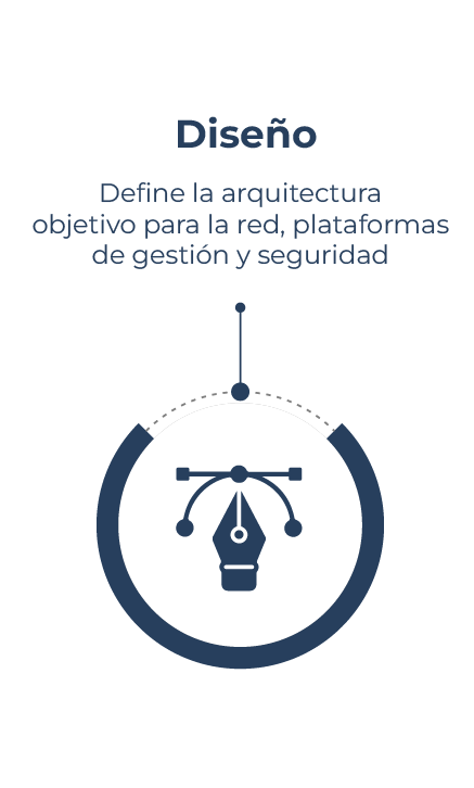 Infografía 1 - Parte 2_Mesa de trabajo 1