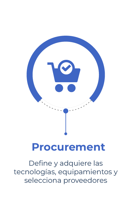 Infografía 1 - Parte 3_Mesa de trabajo 1